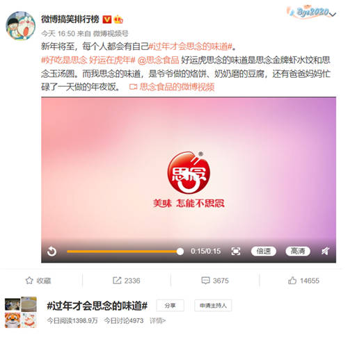 虎年生肖大作战，思念“好运虎”如何出圈撩动大众感知？