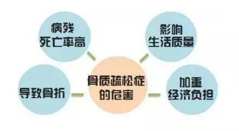 雅士利中老年奶粉值得推荐吗？儿女最有发言权