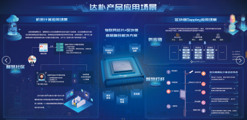 达朴汇联CEO张焱：从隐私计算出发，共建Web3.0