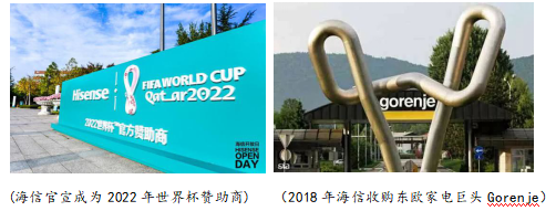 中国品牌在东欧成为主流