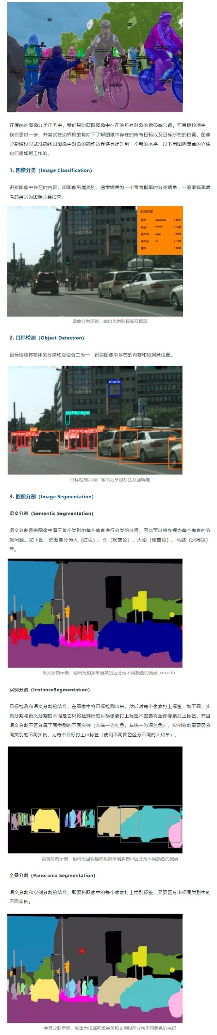 百分点感知智能实验室：计算机视觉理论和应用研究