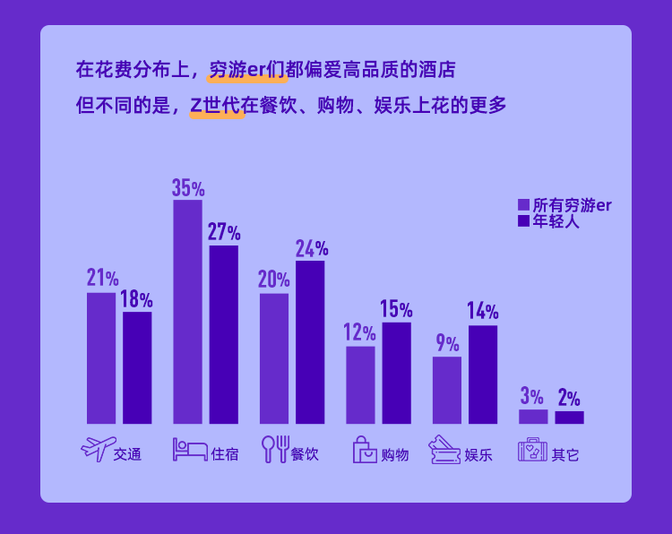 《会玩的中国人》：高品质旅行持续向好，国风国粹引人探索