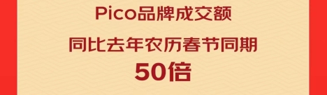 服务不停歇，温暖“不打烊”：京东携手Pico等大牌虎年春节恭贺潮范新年