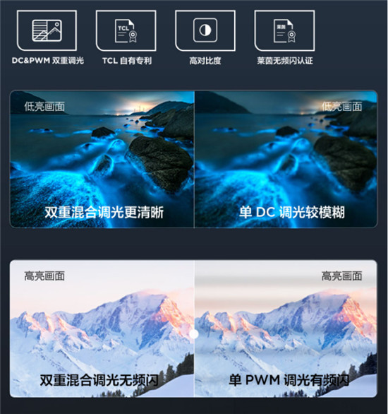 从《奇迹》中寻找奇迹！S12金标剧院电视成TCL成功缩影