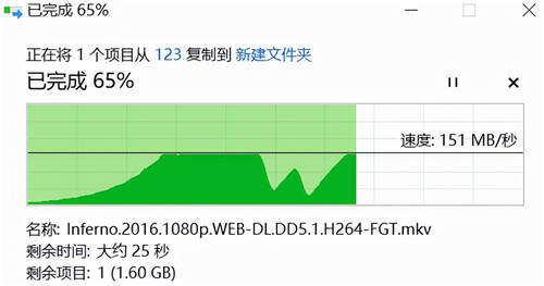 实战用华硕AX86U解决家庭网络卡顿痛点