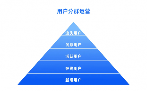 苏e行携手个推：深耕数字化运营，让地铁出行服务更智能