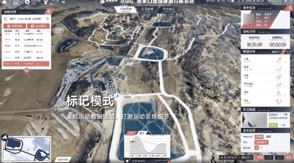 冰雪运动“黑科技”大揭秘！复制奥运冠军之路不是梦