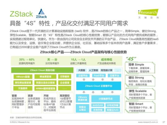 ZStack入选《2022年中国开源软件产业研究报告》