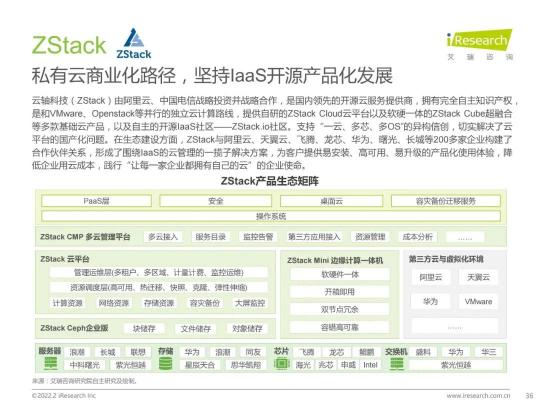 ZStack入选《2022年中国开源软件产业研究报告》