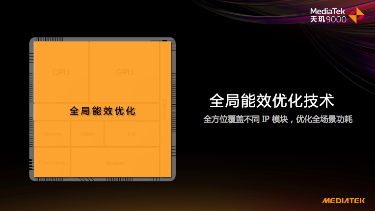 天玑8000跑分被曝光，82万有图有真相，网友：888可以淘汰了