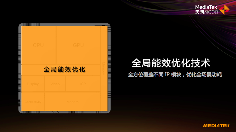 联发科打出组合拳，轻旗舰天玑8000系列被曝82万跑分！天玑欲团灭火龙8系