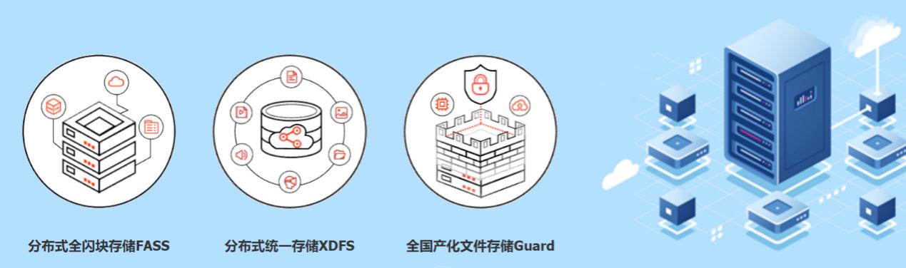 亿联凯泰基金战略投资TaoCloud 加速推动软件定义存储领域发展