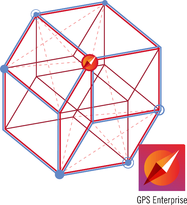 Analytic Partners勘讯咨询蝉联