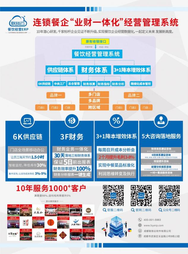 餐企数字化不上联锁云，输的不只是谷爱凌