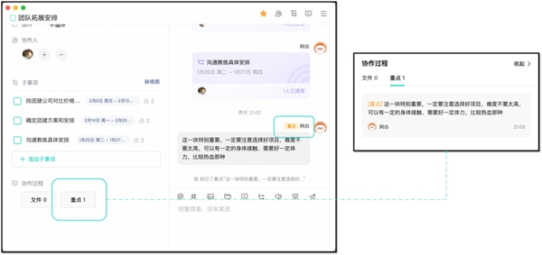 讨厌「老板的饼」又干又硬，不如教教他怎么做切实可行的「目标管理」！