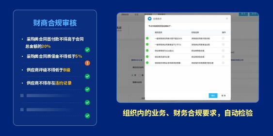 泛微发布新一代全程数字化合同管理软件——今承达