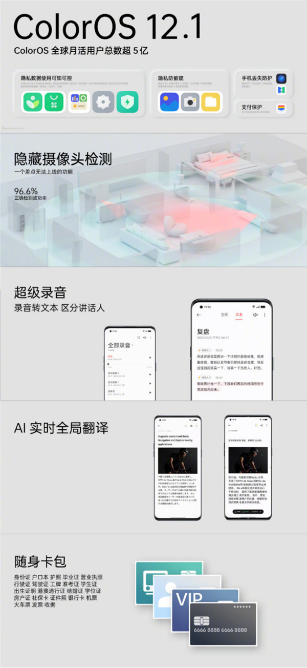 首次搭载自研芯片马里亚纳X，OPPO Find X5系列正式发布