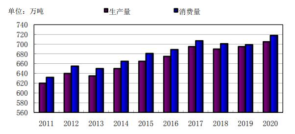 在数睿数据nextionBI发布会上，企业展示了对数据分析的深度理解