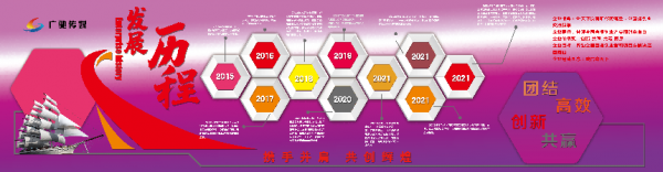 做值得信赖的直播培训企业，始终朝向最初的目标前进—广驰传媒
