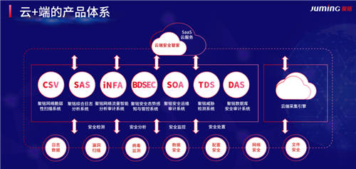 6年积累超1万家政企客户，聚铭网络唐开达接受创客公社专访