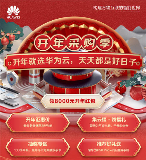 多重豪礼助力开年采购，华为云2022省钱攻略大揭秘