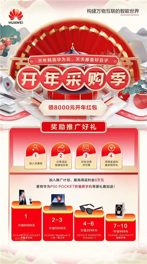 多重豪礼助力开年采购，华为云2022省钱攻略大揭秘