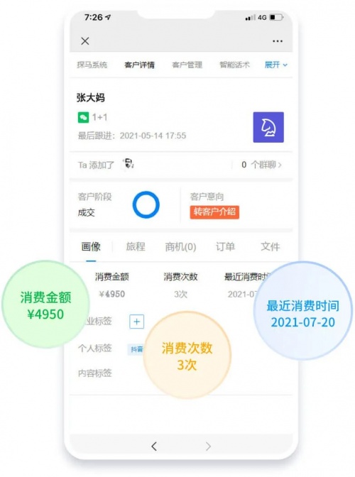 企业微信SCRM探马助力企业搭建积分商场，促进业绩增长
