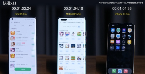 【实验室】安卓与iOS性能全方位PK，能打得过吗？