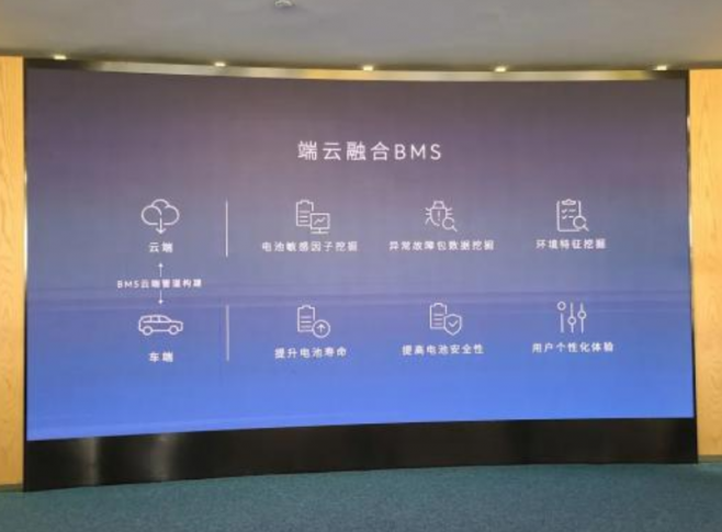 到底什么是锁电？又会带来什么呢？