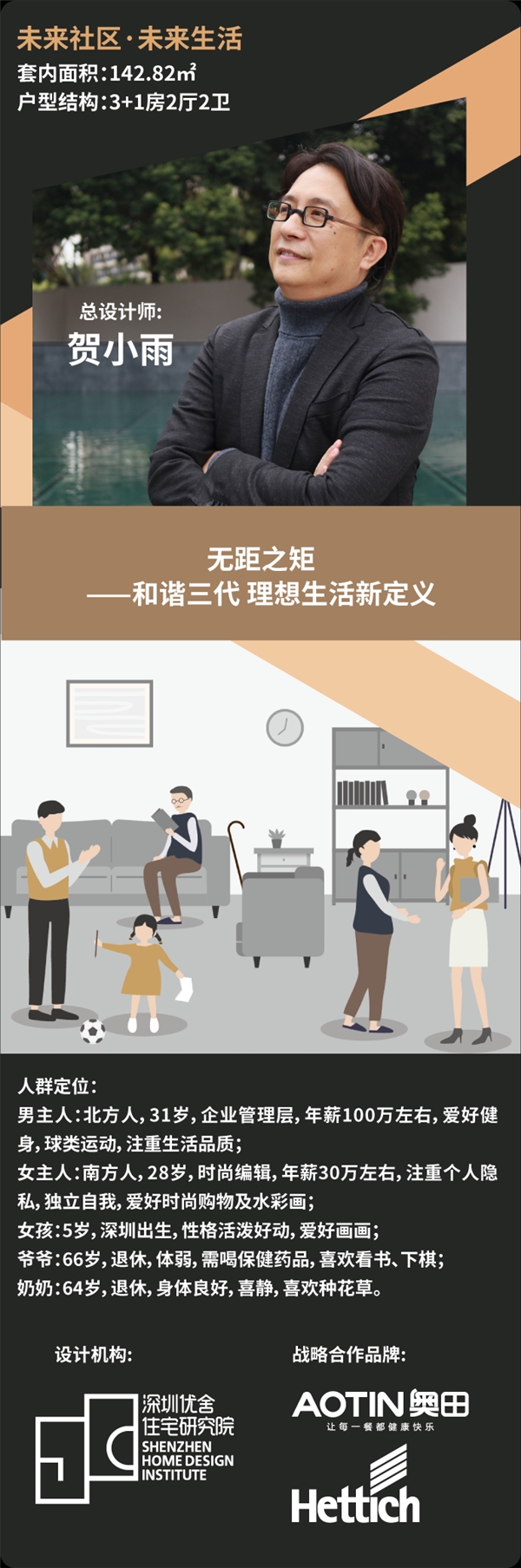 未来社区丨奥田集成灶助力深圳国际住宅展，用创新透视品质家居生活！