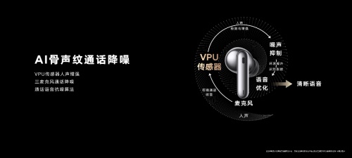 荣耀Earbuds 3 Pro发布 旗舰音质受全球权威音乐和娱乐媒体billboard公告牌认可