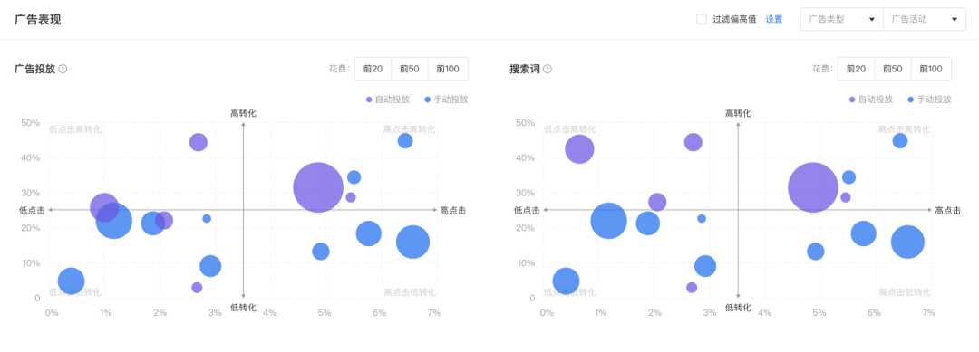 亚马逊ERP积加居家办公百宝箱，随时随地高效赚取收益