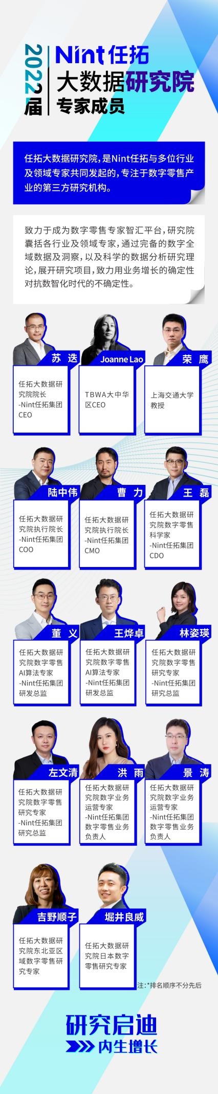 任拓大数据研究院成立 首次突破数字零售研究机构空缺