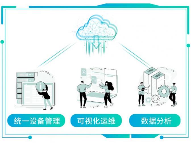 混合办公面临协作挑战，亿联网络视讯混合云来“破局”