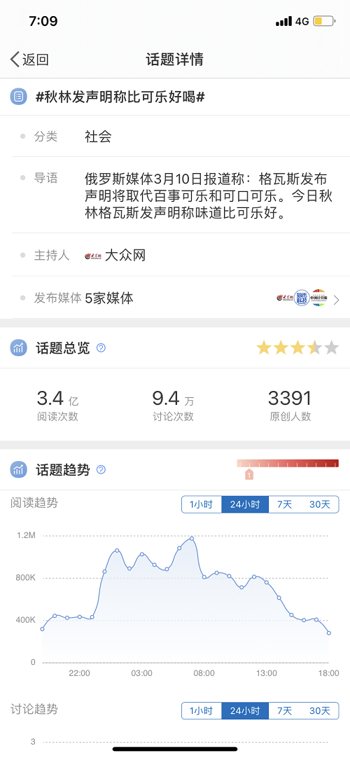 秋林格瓦斯“单方面声明体”获两亿热搜，背后意图引争议