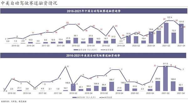 借力算法，海天瑞声驾驭自动驾驶“新引擎”