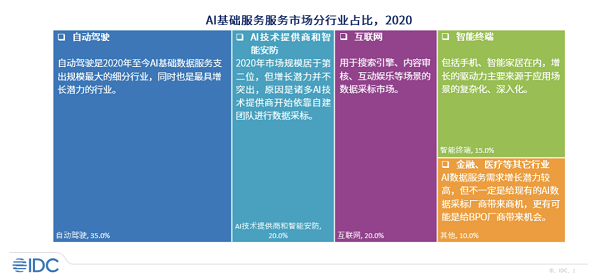 借力算法，海天瑞声驾驭自动驾驶“新引擎”