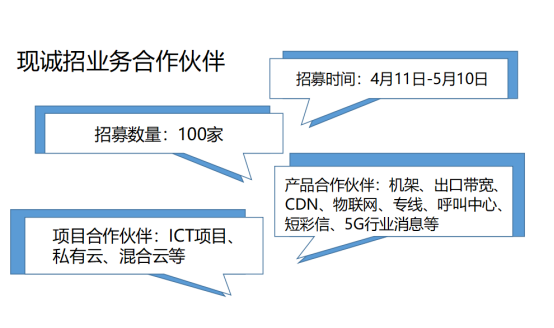 我们=无限可能  中国移动哈尔滨数据中心诚招业务合作伙伴35.png