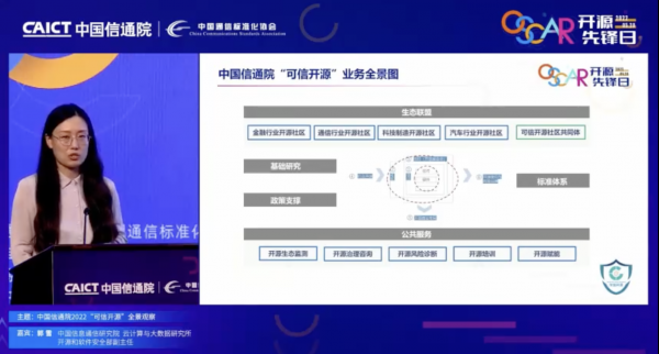 中国信通院“可信开源”全景观察发布