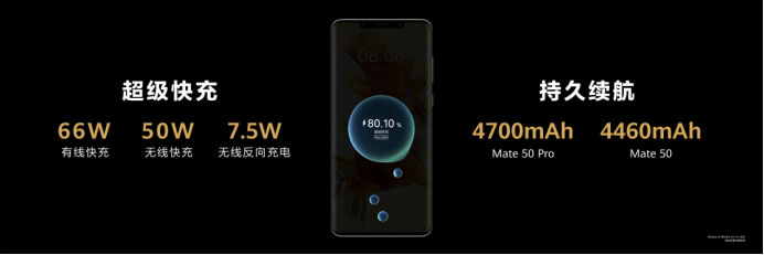 【Mate50体验向】黑科技旗舰王者华为Mate50系列正式发布，以极致创新解锁高端旗舰新体验(1)(1)1715.jpg