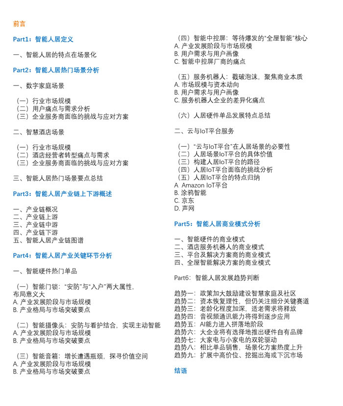 中国智能人居产业研究报告（2022）目录.jpg
