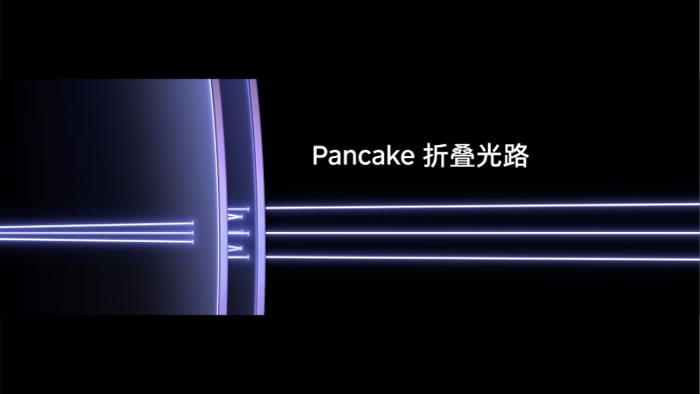 PICO 4系列采用了Pancake折叠光路设计.jpg