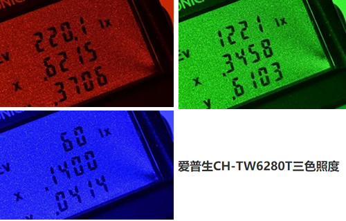 爱普生CH-TW6280T三色照度.jpg