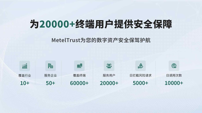 米特科技MetelTrust智能CPE数据安全.jpg