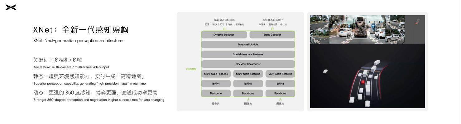XNet 深度视觉神经网络.jpg