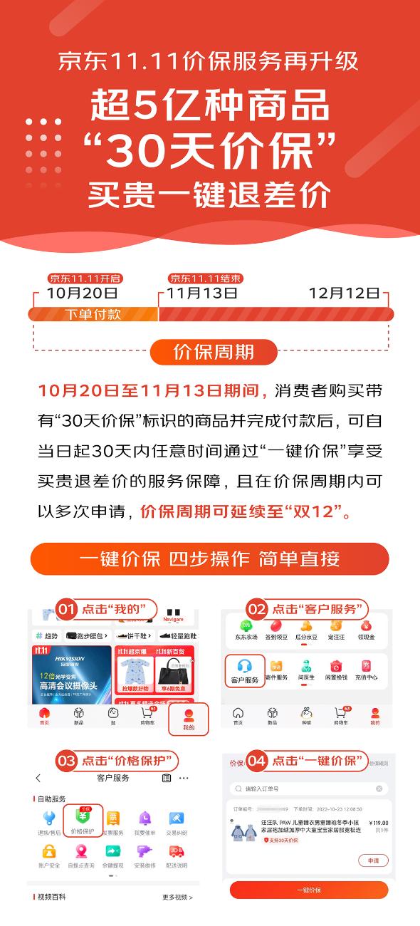 京东11.11价保服务升级.jpg