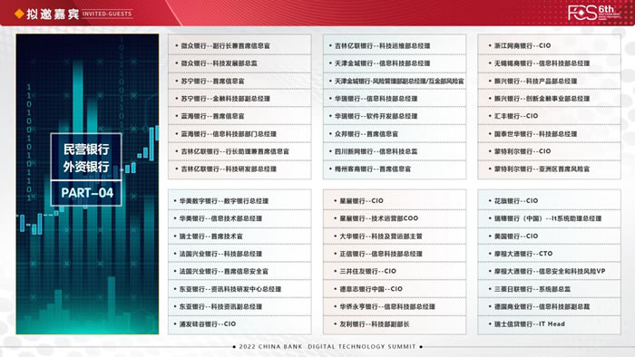 FCS 2022第六届中国银行数字科技年会13.jpg