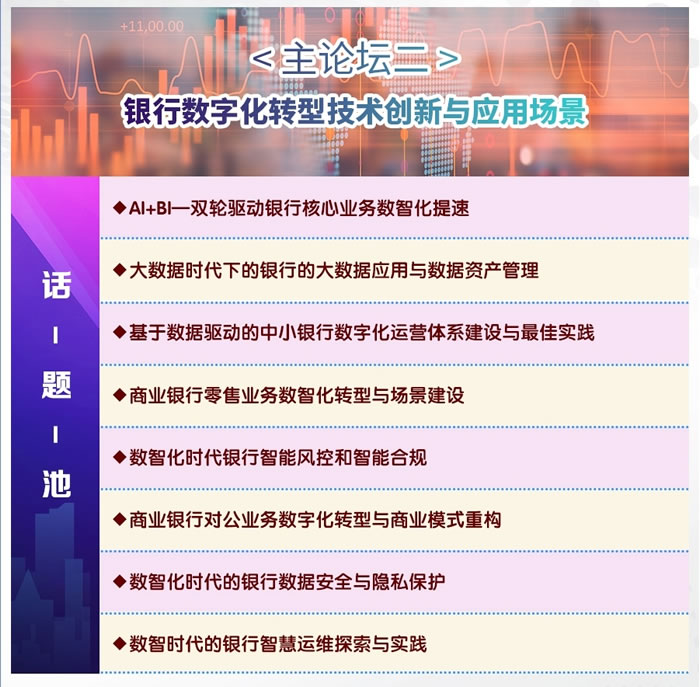 FCS 2022第六届中国银行数字科技年会3.jpg