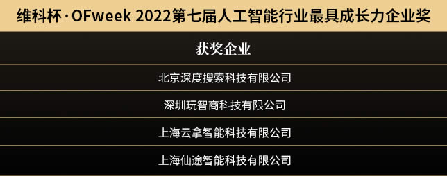 维科杯·OFweek 2022（第七届）人工智能行业最具成长力企业奖1.jpg