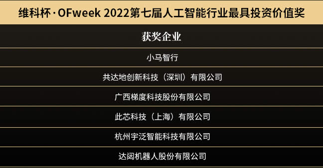 维科杯·OFweek 2022（第七届）人工智能行业最具投资价值奖1.jpg